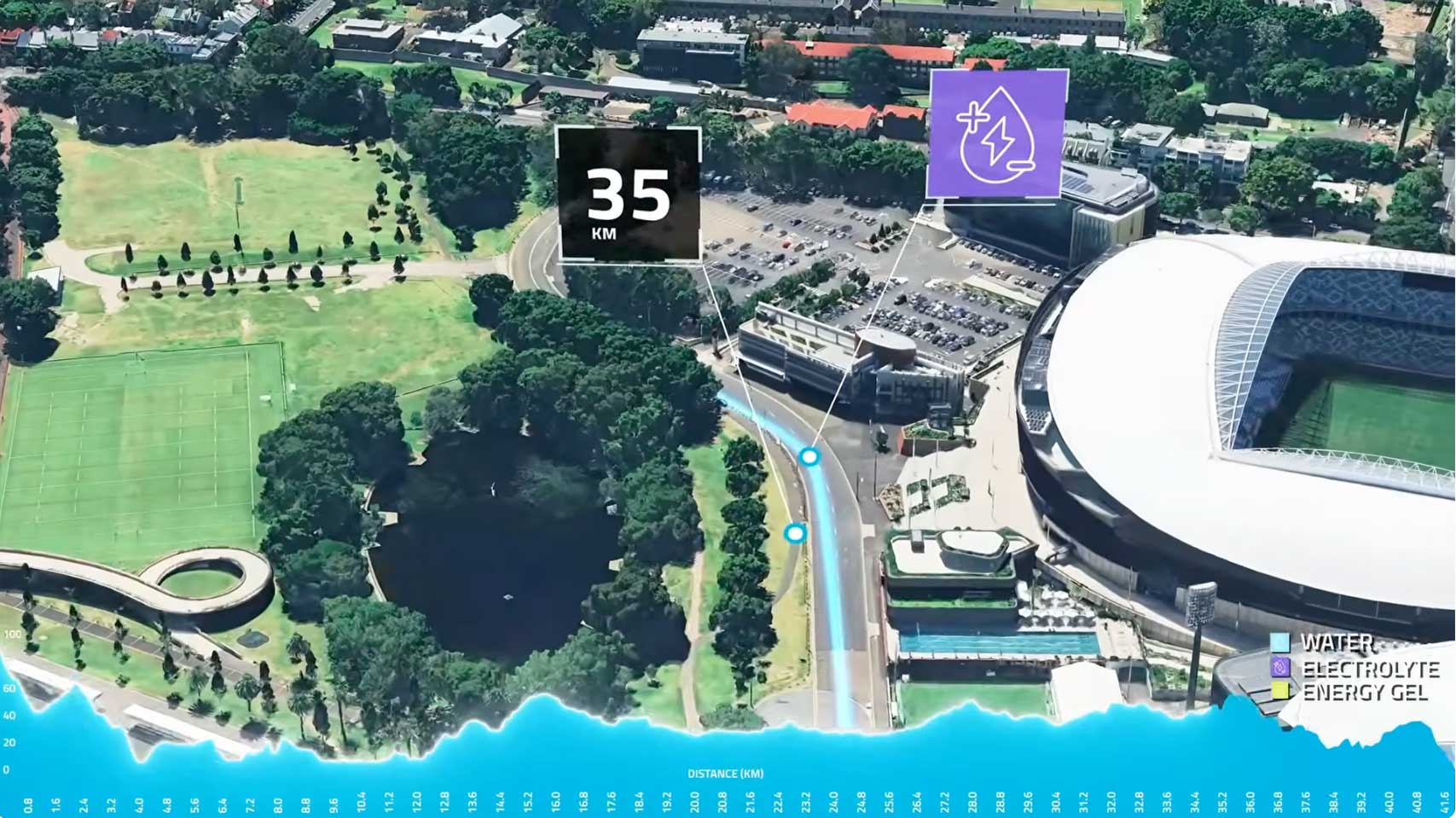 Screenshot percorso Maratona di Sydney