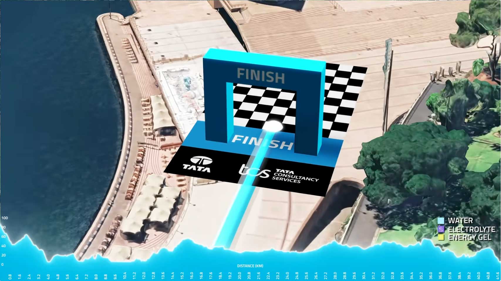 Screenshot percorso Maratona di Sydney